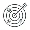 Targeted Campaigns