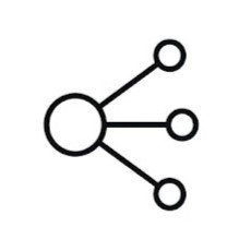 Cross-Channel Marketing