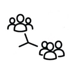 Audience Segmentation